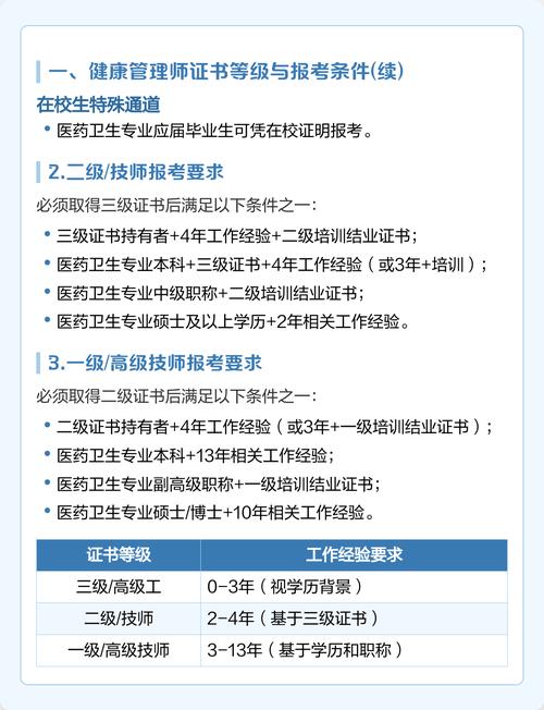 健康管理师考试_考试师健康管理考试内容_健康管理师考试考试