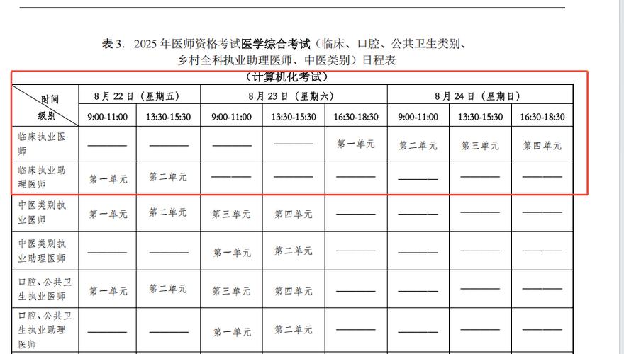 2021年医师主治报名时间_医师主治医师考试时间_2025年主治医师考试报名时间