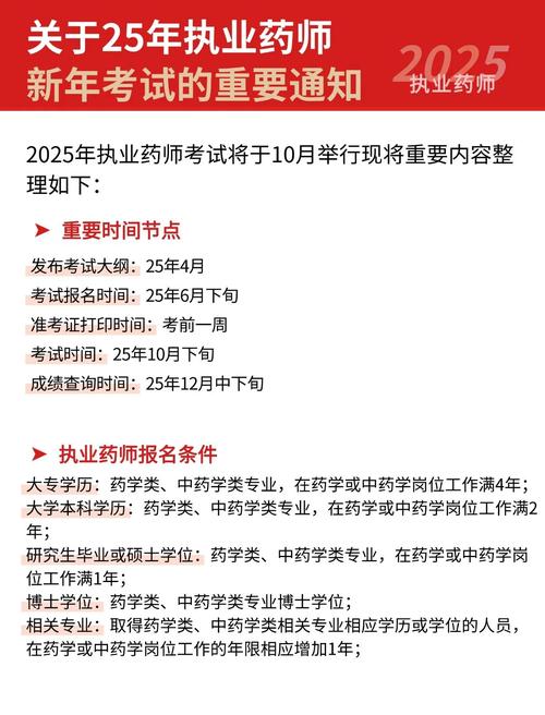 2021年执业药师考试政策_2021年执业药师报名资格_2025年国家执业药师考试报名