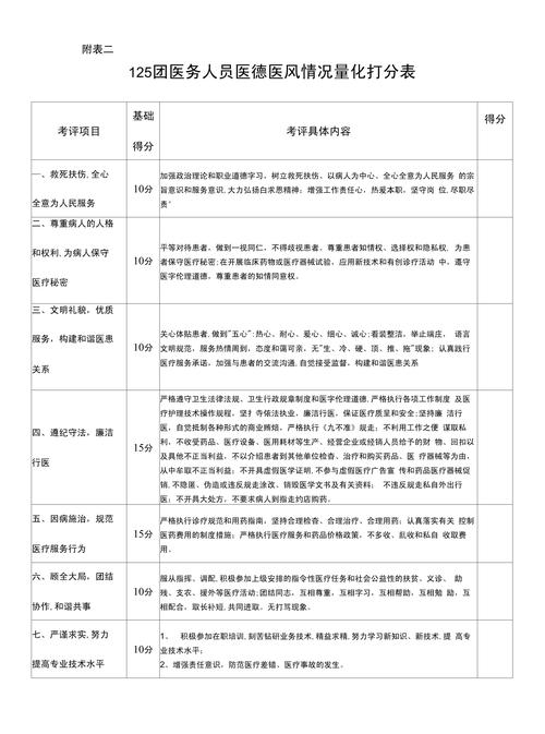中国卫生人才评价_中国卫生人才评价网_全国卫生人才评价
