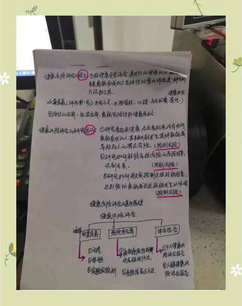 健康管理师考试_健康管理师考试考试_2020年健康管理师考试须知