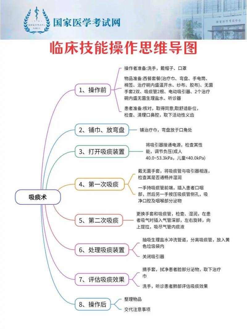 中医住院医师规培题库_中医住院医师规培考试内容_中医住院医师规培考试