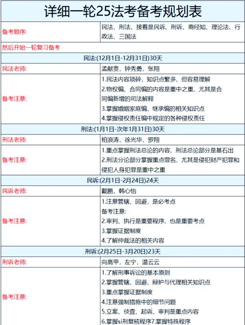 住院医师培规考试2025真题_2025住院医师规培考试_住院医师培规考试2025答案