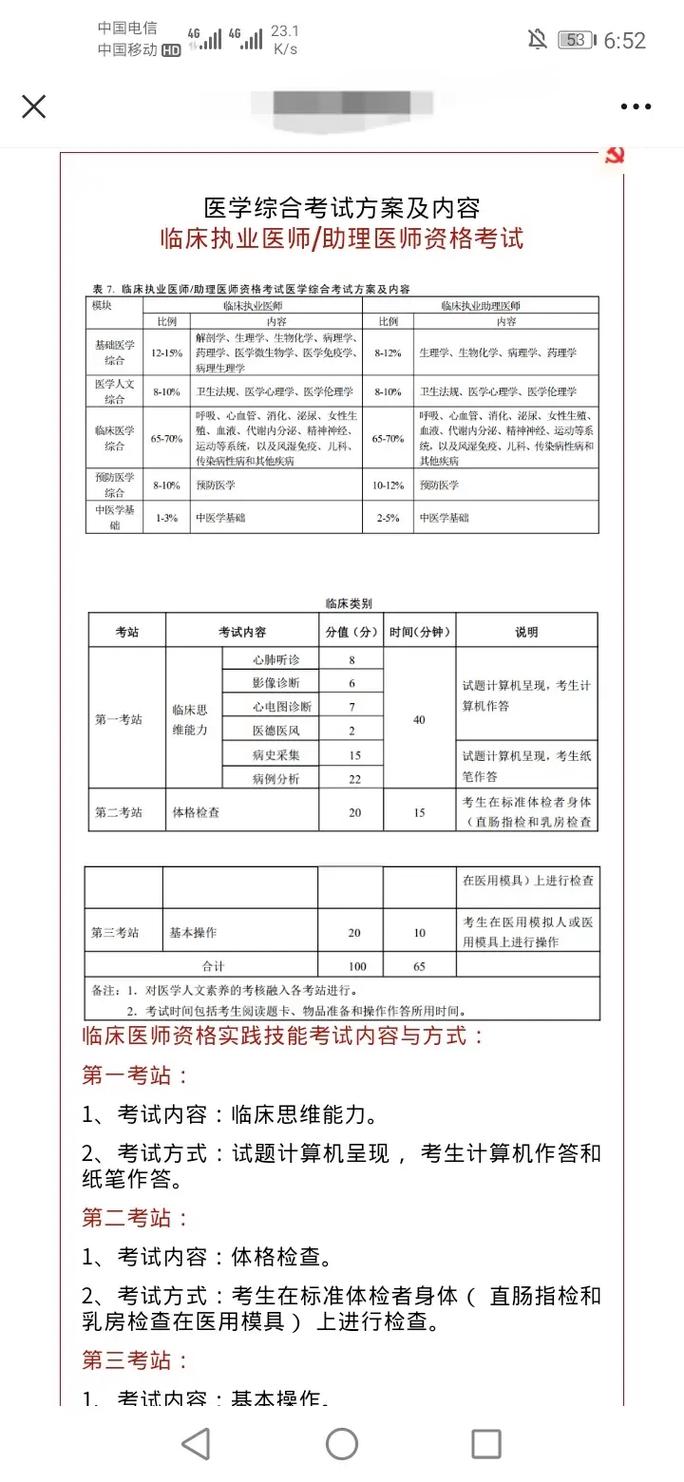 内科主治医师考试2021成绩_内科主治医师考试分数线_2021主治医师考试内科题型