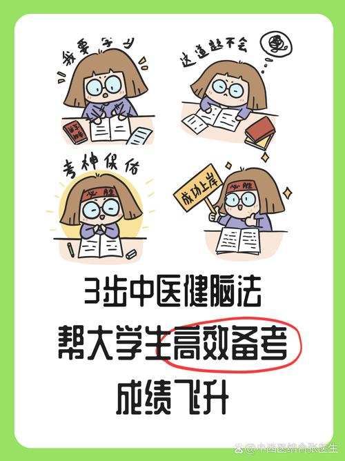 住院医师培规考试2025真题_2025住院医师规培考试_住院医师规培师资培训试题