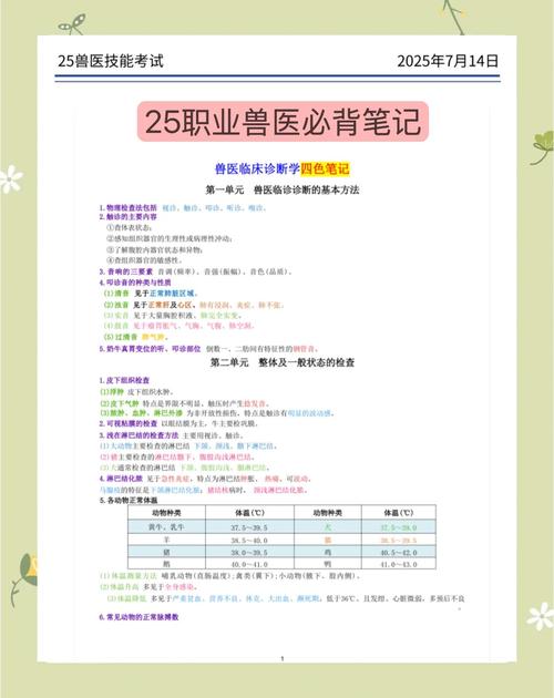 2020执业兽医考试公告_执业兽医考试时间2020_2025执业兽医考试入口