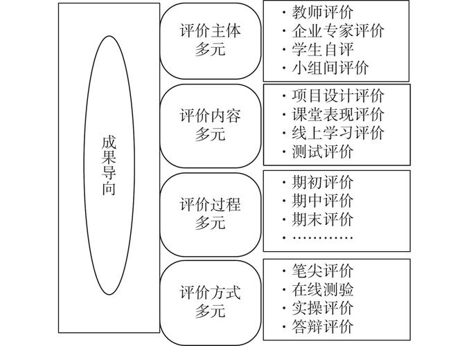 全国卫生人才评价_中国卫生人才评价网_中国卫生人才评价