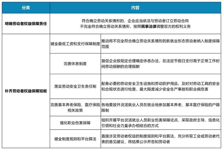 上岗证报名费用_报名大型设备上岗证流程_大型设备上岗证报名费