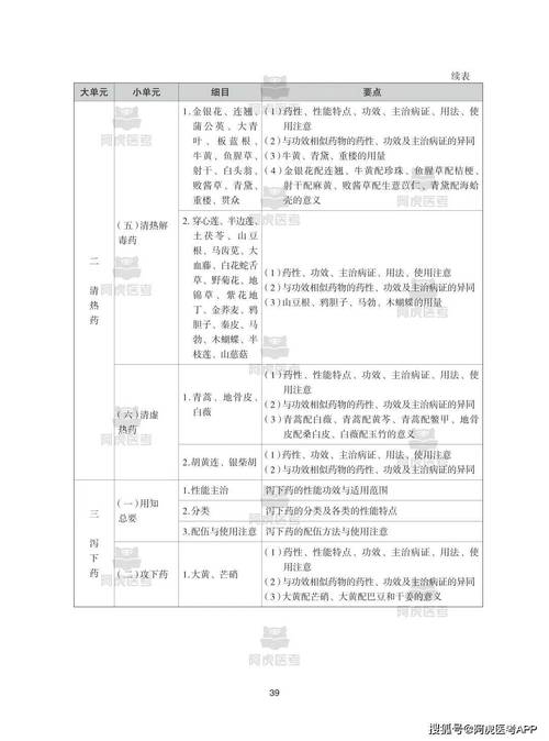 2025年执业药师考试试题及答案_2020执业药师考试试卷_执业药师考试答案2020