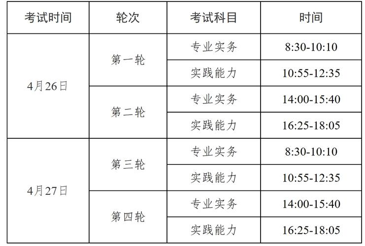 护士执业资格考试查分2025_护士执业资格考试查分2025_护士执业资格考试成绩
