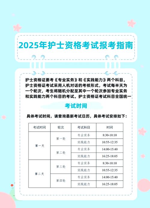 护士资格报名考试_护士资格报名考试时间_护士资格报名考试条件