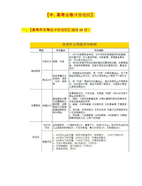 为什么不能马上知道主治医师考试成绩查询_主治医师证网上可以查到吗_如何查询主治医师考试成绩