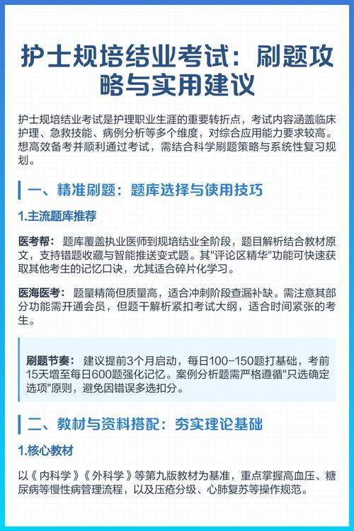住院医师规培结业考试内容_住院医师规培结业考试_住院医师规培结业考试题型
