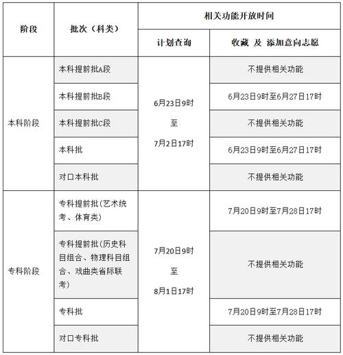 大型设备上岗证报名确认_大型设备上岗证报名表_2025大型设备上岗证报名