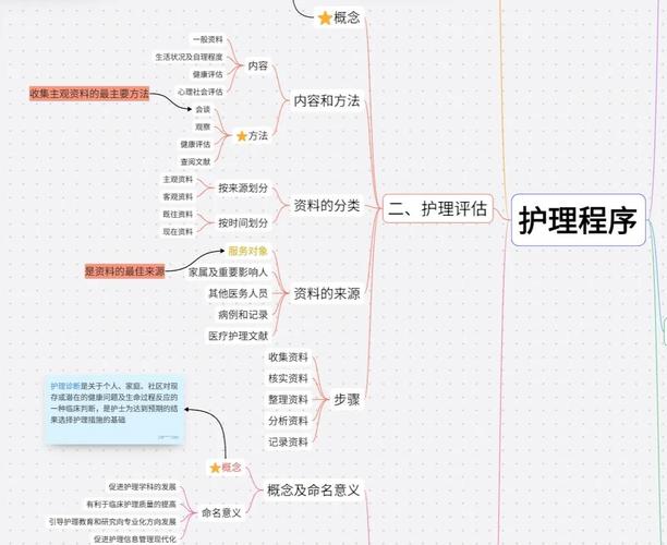 护考宝典下载软件_护士宝典考试题及答案_考试宝典 护士