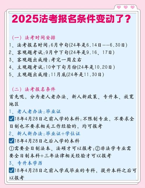 2025住院医师规培考试_住院医师培规考试2025真题_住院医师培规考试2025答案
