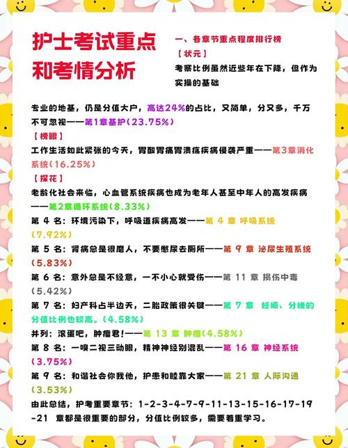 护士宝典app_护考宝典下载_2025护士考试宝典