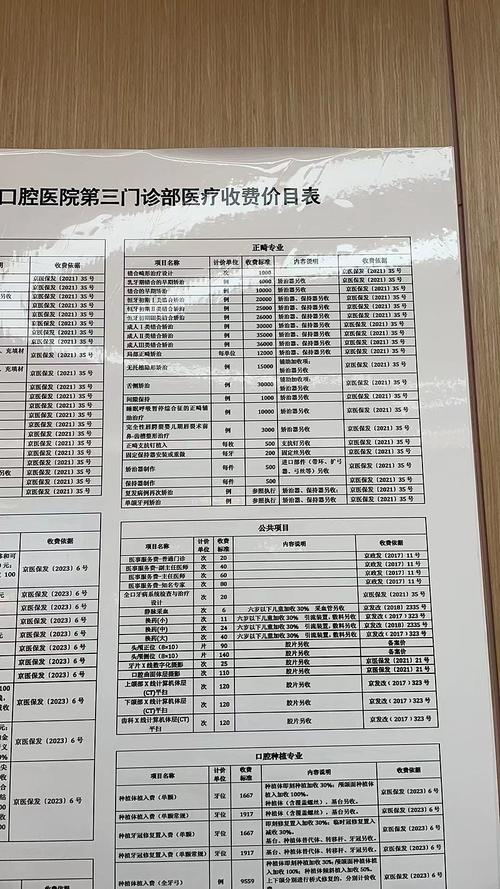 口腔执业医师报名费用_口腔执业医考试费用_15全国口腔执业医师考试报名费
