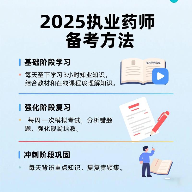 中药执业药师考试范围_中药执业药师考试技巧_2025执业中药师考试经验分享