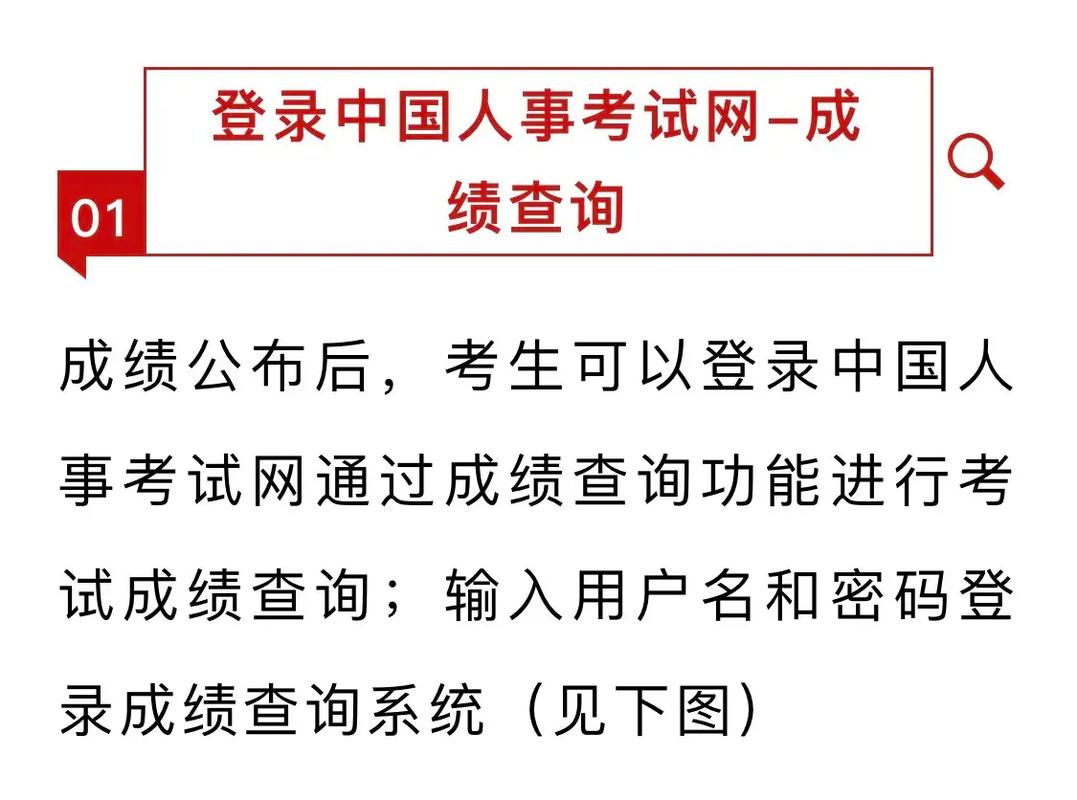 查执业药师成绩入口_全国执业药师考试成绩查询_执业药师成绩怎样查询官网