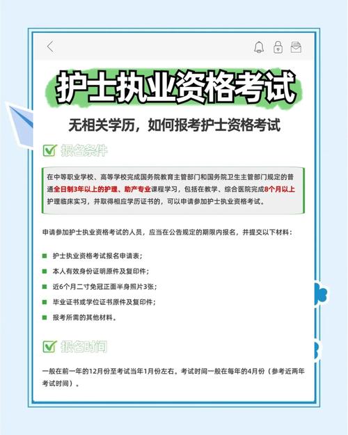 护士上岗证考试15年报名通道_护士上岗证考试时间_护士上岗证啥时候报名