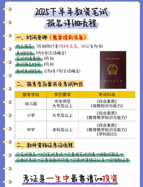 住院医师规培师资培训试题_2025住院医师规培考试_住院医师培规考试2025答案