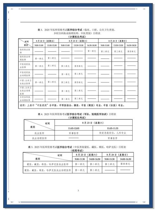 2025妇产科主治医师考试报名费用_主治医师报名费用多少钱_主治医师妇产科考试时间