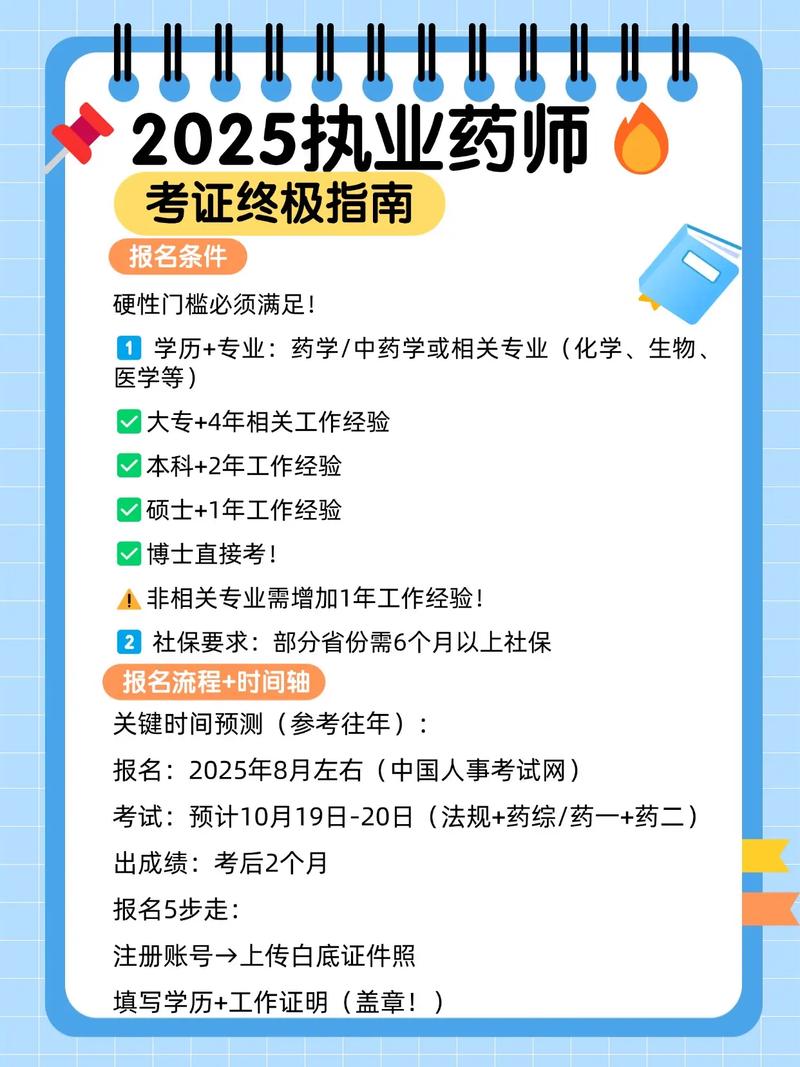 卫生资格药师考试时间_2025卫生资格考试报名药师_卫生资格药师考试科目