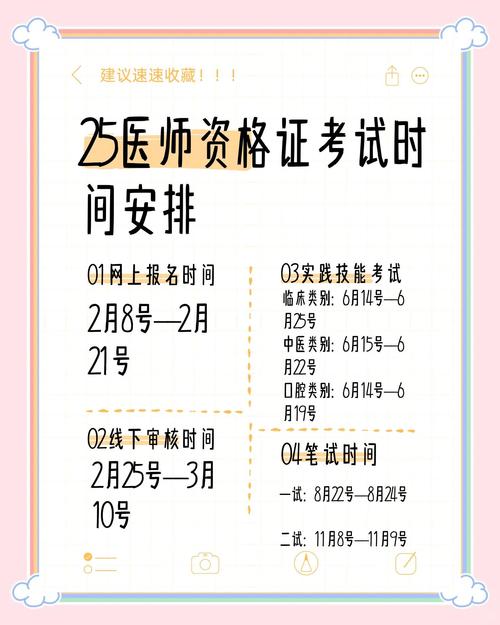 2021医师执业证考试时间_2021医师执业考试报名时间_2025执业医师证考试报名时间