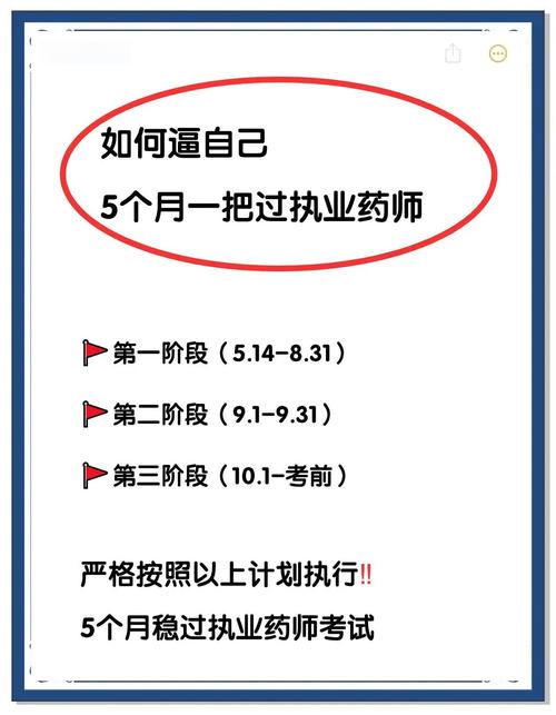 2025执业药师考试_2025执业药师考试_执业药师考试2025考试时间