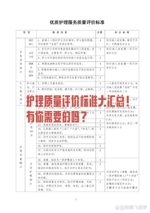 全国卫生人才评价_中国卫生人才评价_中国卫生人才评价网