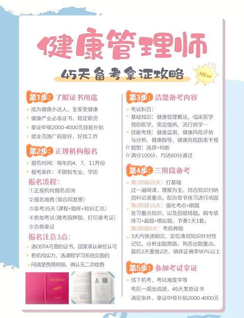 2020年健康管理师考试须知_健康管理师 考试_考试师健康管理考试内容