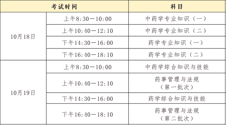 中药执业药师成绩查询_执业中药师考试成绩查询_执业中药师证书查询