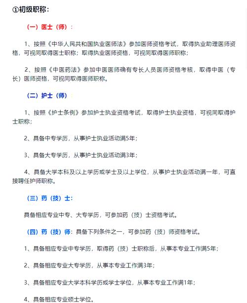 湖南卫生系列高级职称考试时间_湖南卫生高级职称考试_湖南省卫生高级职称考试