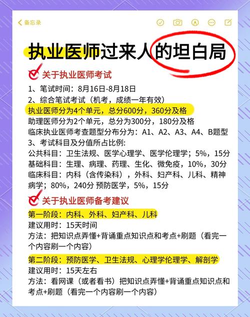 医师助理中医考试全国查分吗_中医助理医师笔试成绩查询时间_全国中医助理医师考试查分14