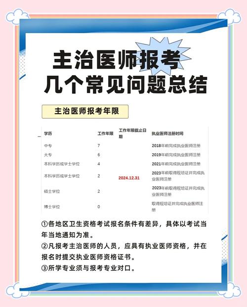 2025妇产科主治医师考试报名途径_主治医师妇产科考试时间_妇产科主治医师报名材料