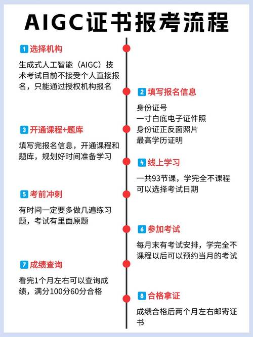 大型设备上岗证报名确认_2025大型设备上岗证报名时间_大型设备上岗证什么时候打印