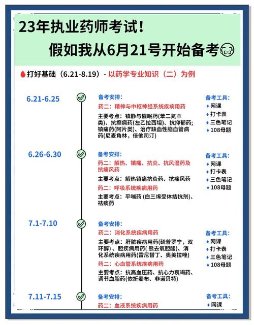 执业药师考试论坛?_执业论坛药师考试答案_执业药师论坛