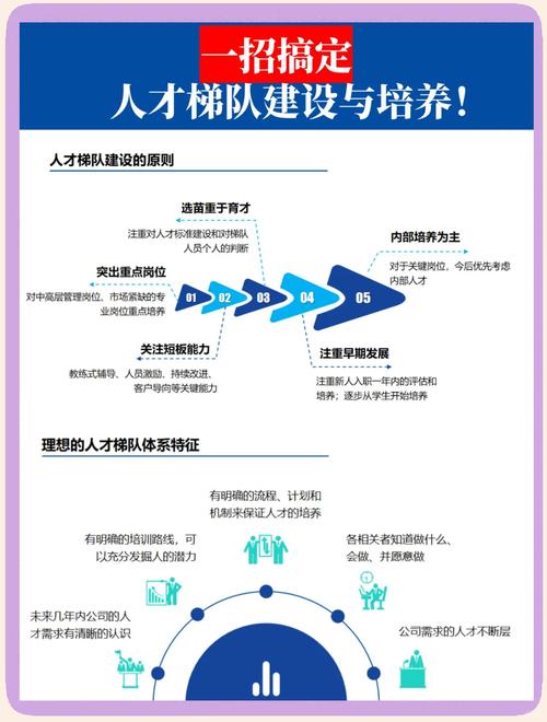 湖南住院医师规培基地_湖南住院医师规培考试如何填志愿_湖南住院医师规范化培训