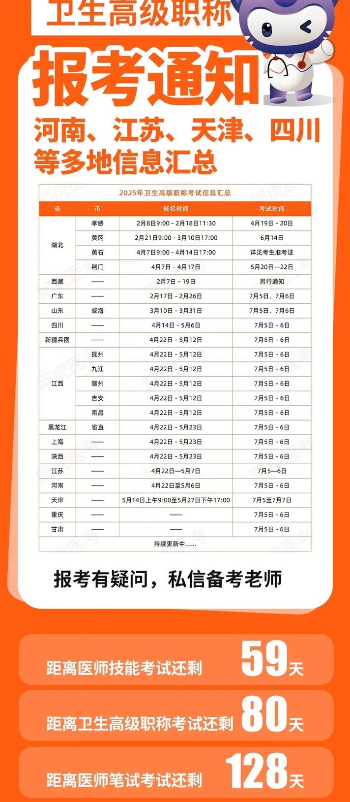 2025卫生高级职称考试报名时间_2025卫生高级职称考试报名时间_21年卫生高级职称报名