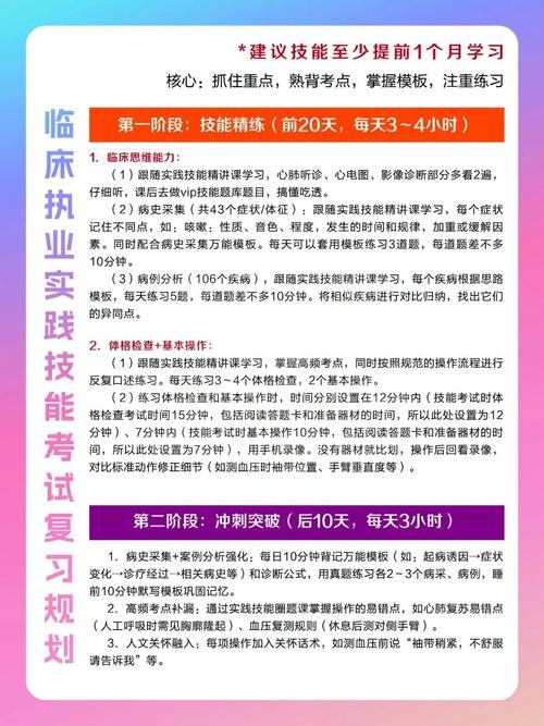 2021中医执医技能考试题目_中医执业医师技能考试真题_中医执业医师技能操作考试大纲