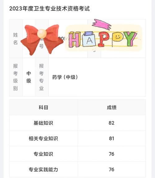 卫生人才评价考试成绩_卫生人才评价成绩查询时间_卫生考试人才成绩评价怎么写
