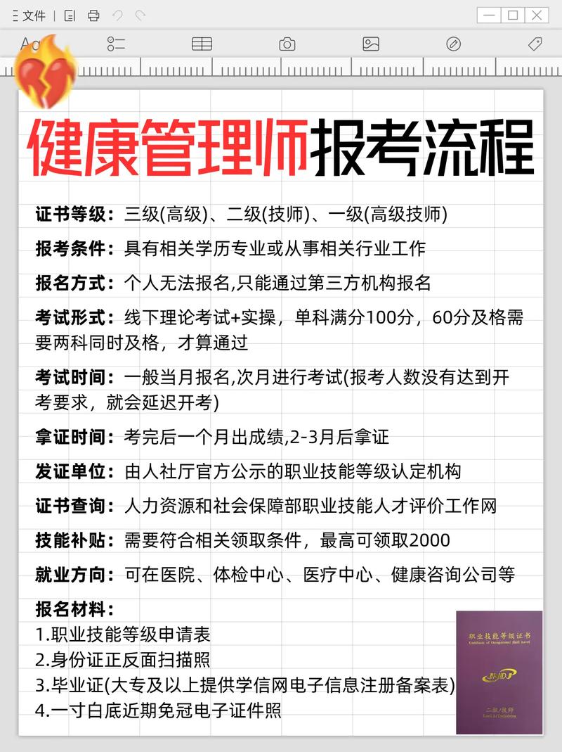 健康管理师考试考试_2020年健康管理师考试须知_健康管理师 考试