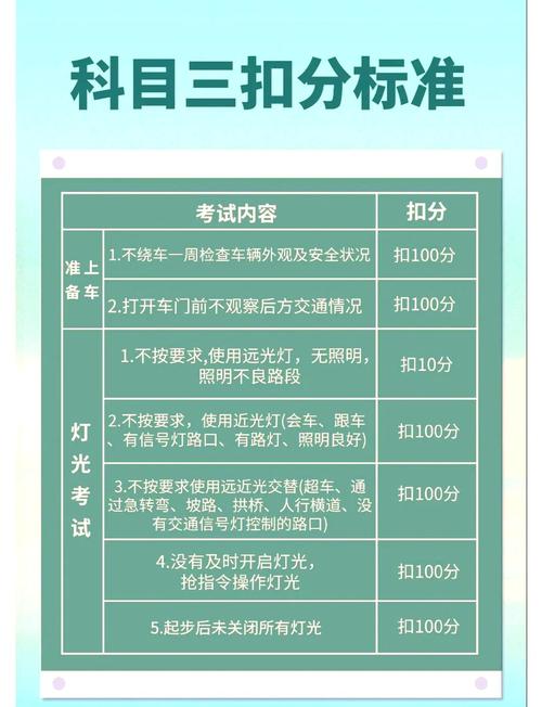 住院医师规培技能考试大纲_住院医师规培技能考试_住院医师培规考试技能考试内容